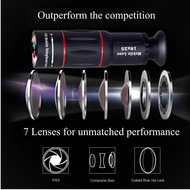 APEXEL Universal 18x25 Monocular Zoom HD Optical Cell Phone Lens Observing Survey 18X telephoto lens with tripod for Smartphone