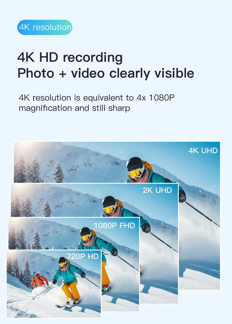 Outdoor Sports Camera In Helmet Motorcycle Bike Sport Mini Filming Bicycle Action 4K Professional Body Cam And Video Cameras Mtb