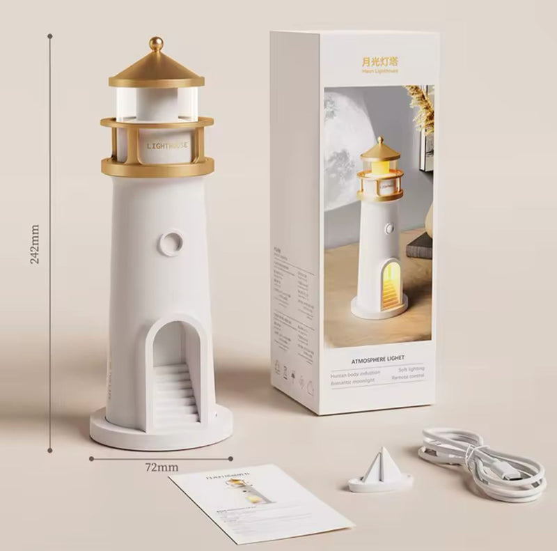 Farol projetor